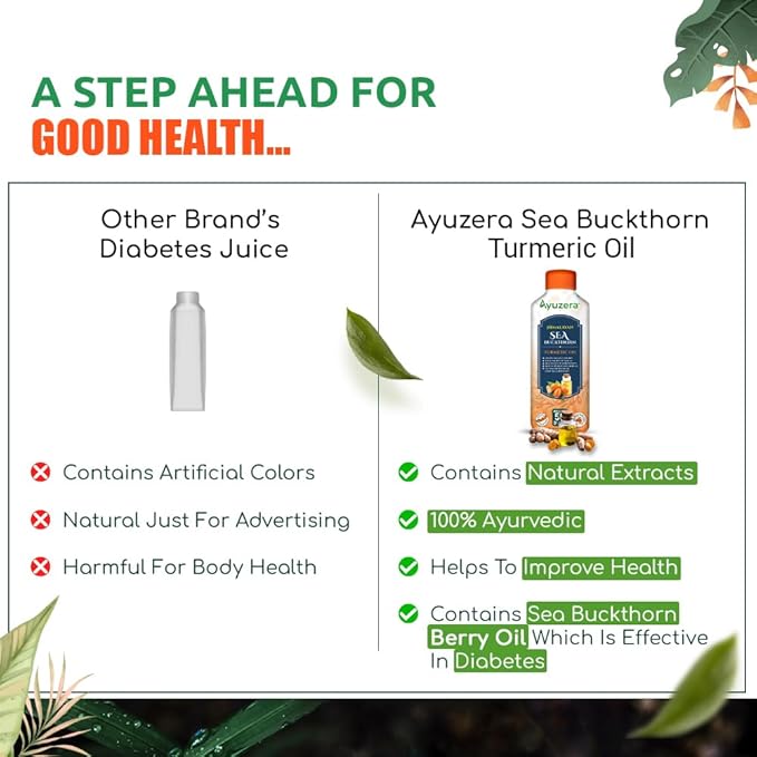 Seabuckthorn Turmeric Juice - Image 4